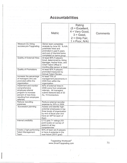 sample_job_scorecard_accoutnabilties-resized-600