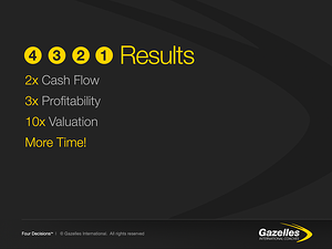 4-3-2-1_Results_(Gazelles_Formula)-resized-600